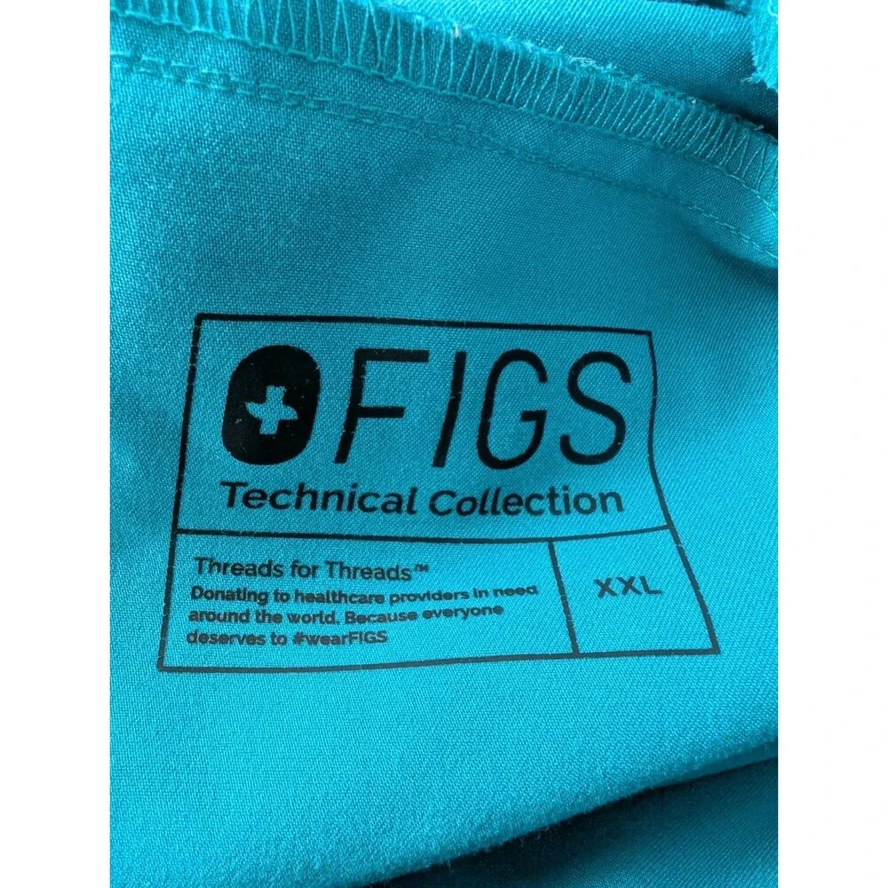 Figs technical collection